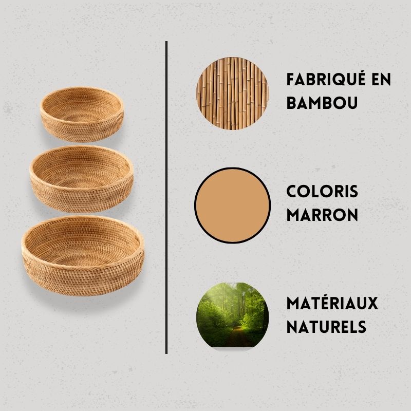 Corbeille à fruit | Bois