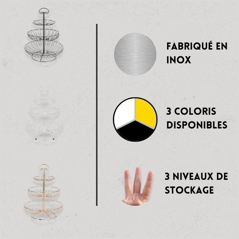 caractéristiques corbeille à fruits 3 niveaux